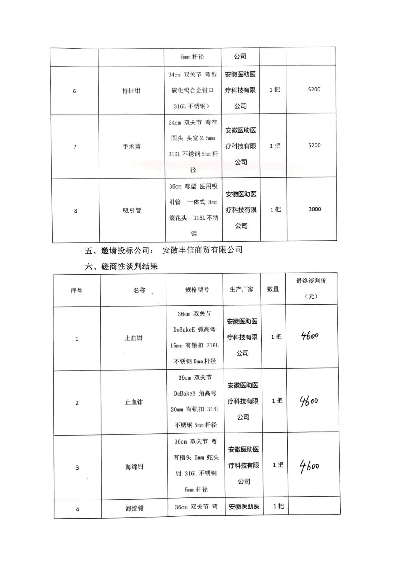 98fd0e7fae182eefaec5eeacd2a69c46