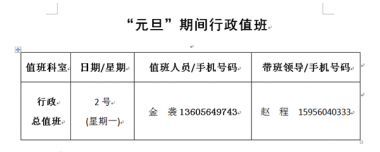 寿县中医医院2017年“元旦”期间值班安排
